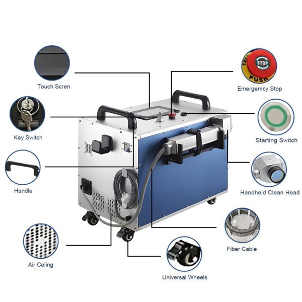 Máy làm sạch bằng laser sợi quang cầm tay 50W/100W/200W/1000W - Chuyên tẩy sơn - Hình ảnh 4