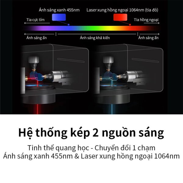 Máy đánh dấu laser Mini fiber để bàn, dùng cho Vàng, bạc, nhôm, đồng, thép, nhựa - Hình ảnh 5