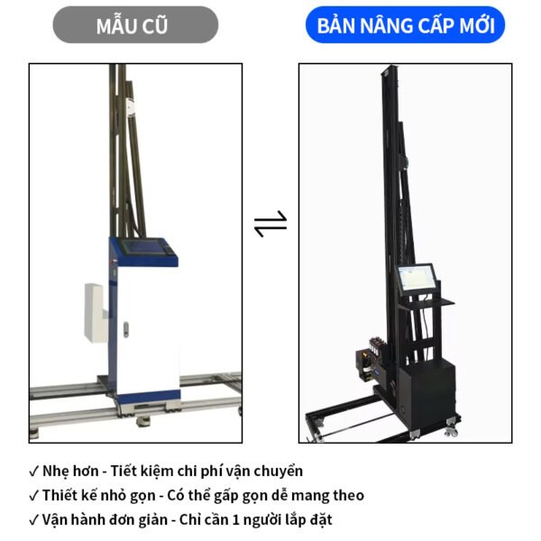 Máy in 3D UV tự động hoàn toàn cho tranh tường in trực tiếp theo phương thẳng đứng - Hình ảnh 4