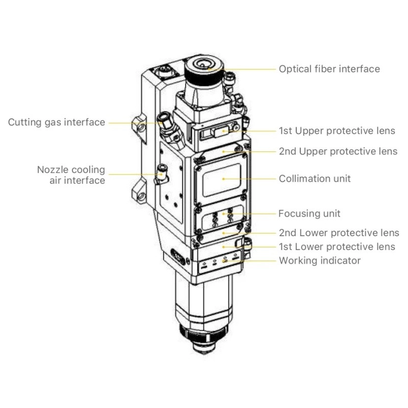 Đầu cắt laser BOCI dòng BLT4 – Công suất 0-15kW, tiêu cự FL150/200, tốc độ cao, chuyên dùng cho máy cắt kim loại - Hình ảnh 3