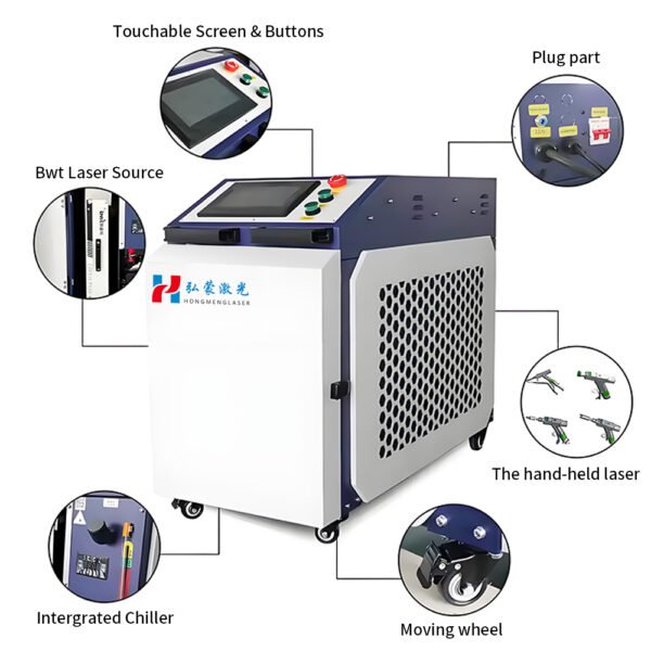 Máy làm sạch bằng laser sợi quang cầm tay chất lượng cao 1000W 2000W 3000W - Hình ảnh 2